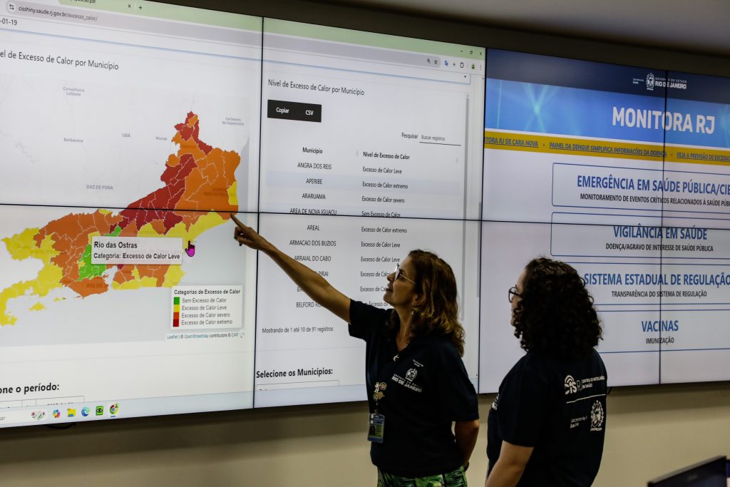 Calor Intenso no RJ: Alerta da Saúde e Riscos à População