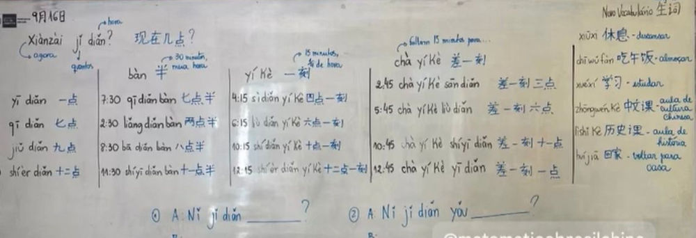 Mandarim será Introduzido nas Escolas da Rede Municipal do Rio de Janeiro