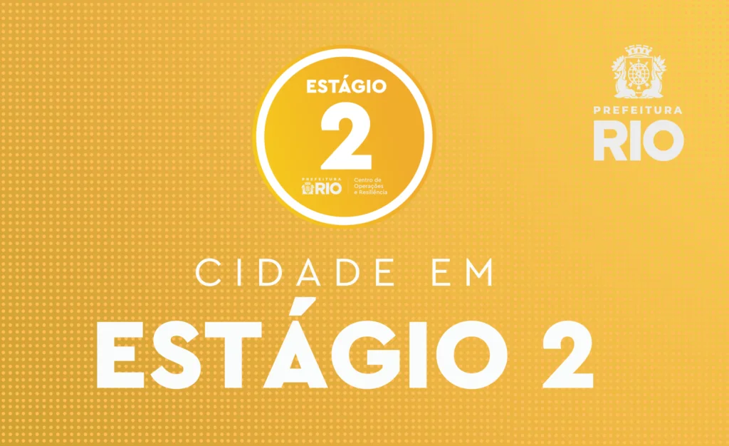 Rio de Janeiro Entra em ESTÁGIO 2: Previsão de Chuvas e Ventos Fortes Neste Domingo