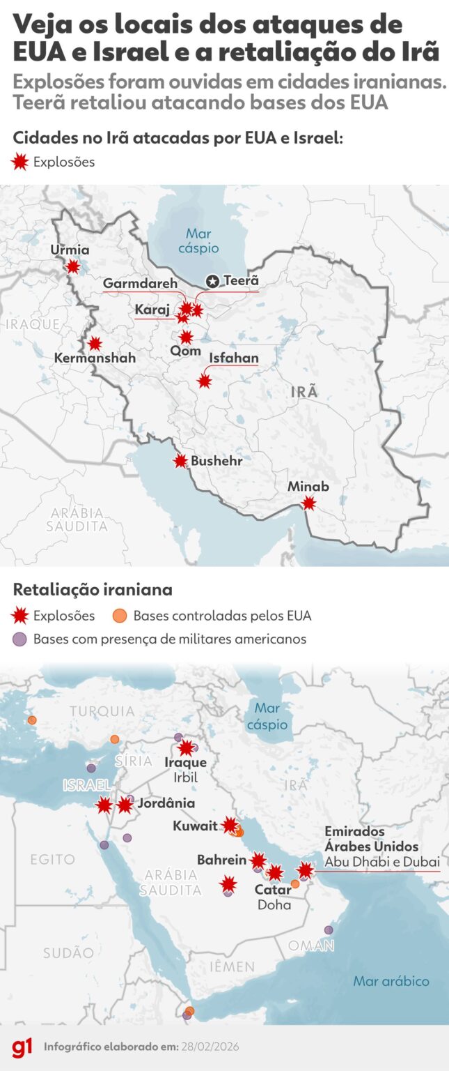 Retorno do Voo Rio-Dubai: Impactos dos Ataques no Irã