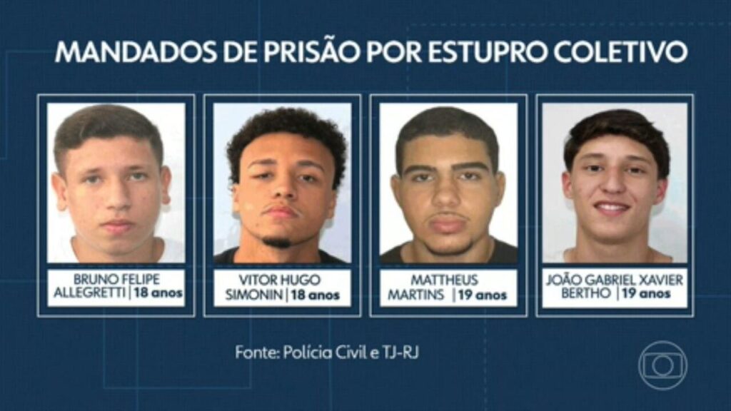 Estupro Coletivo em Copacabana: Entenda a Posição do Tribunal de Justiça do RJ