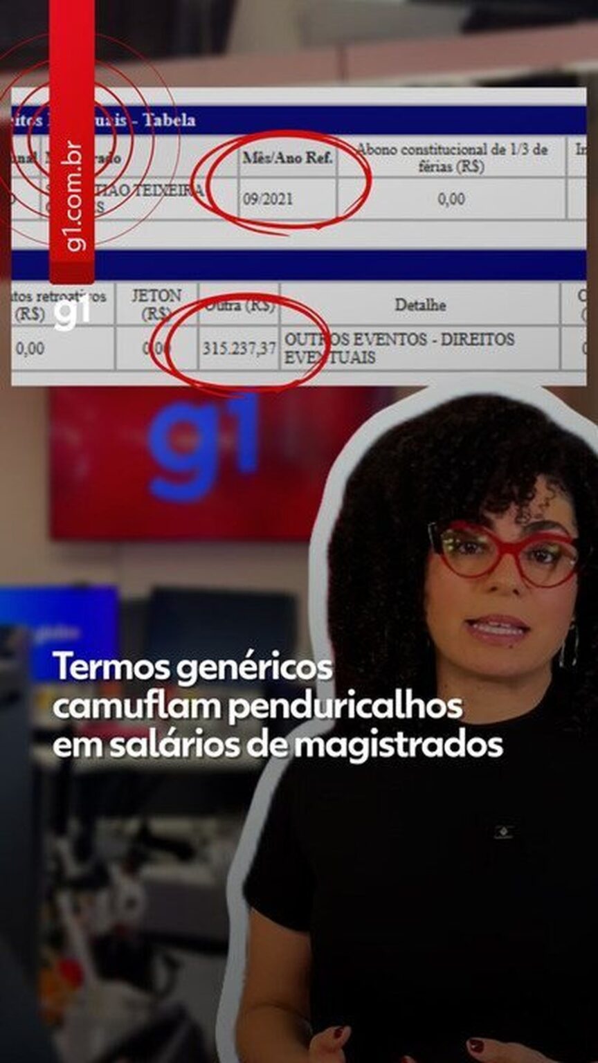 Gilmar Mendes Cobra Esclarecimentos sobre Penduricalhos do MP do Rio