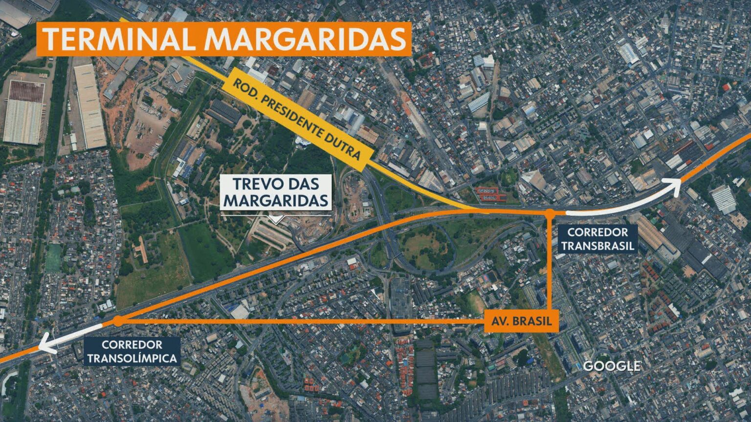 Inauguração do Terminal Margaridas: Uma Nova Conexão para a Baixada e o BRT