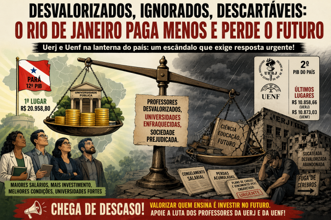 Desvalorização Salarial: A Realidade dos Professores no Rio de Janeiro e suas Implicações