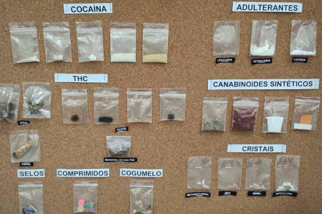 Drogas Sintéticas: Desafios Crescentes à Saúde Pública nas Cidades Brasileiras