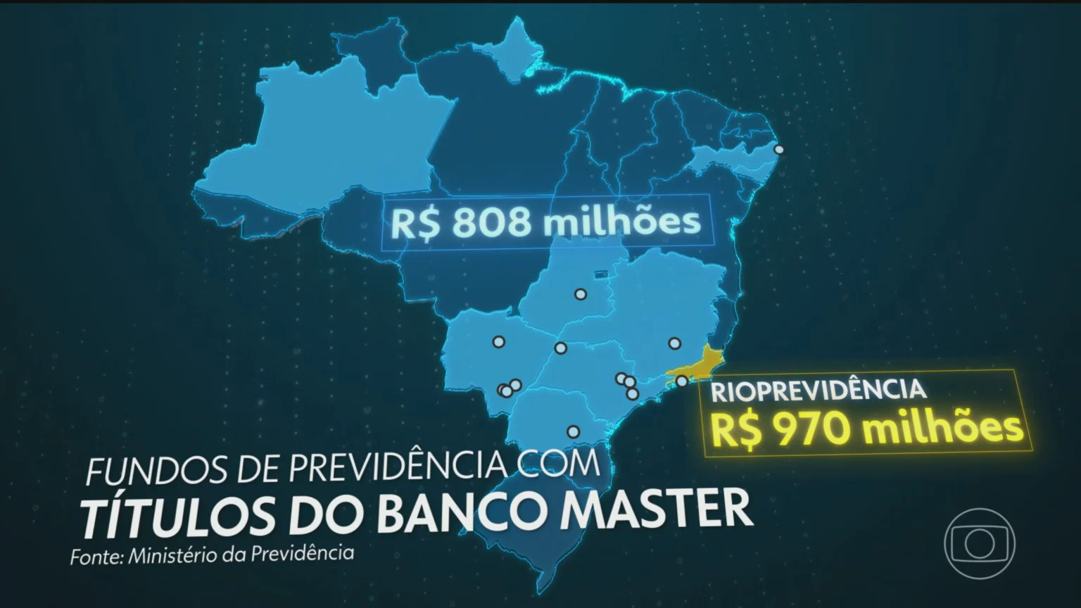 Banco Master: Alerta Desde 2024 Sobre Risco para Dinheiro dos Aposentados no Rio Banco Master: Alerta Desde 2024 Sobre Risco para Dinheiro dos Aposentados no Rio