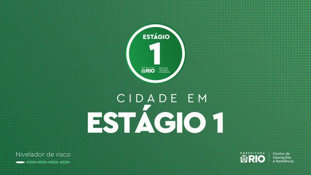 Rio de Janeiro Retorna ao Estágio 1: Liberadas Vias Após Evento